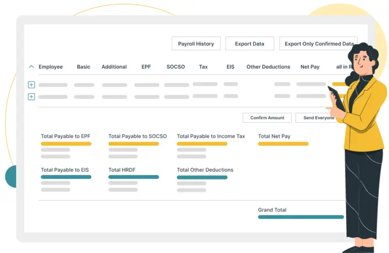 Kakitangan's payroll Overview