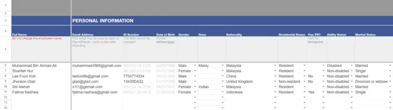 Reports of personal employee information