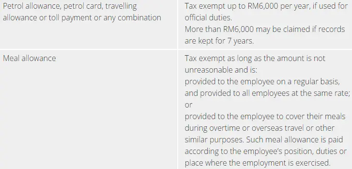 overview of the tax exempt perquisites meal allowance and Petrol allowance (official duties)