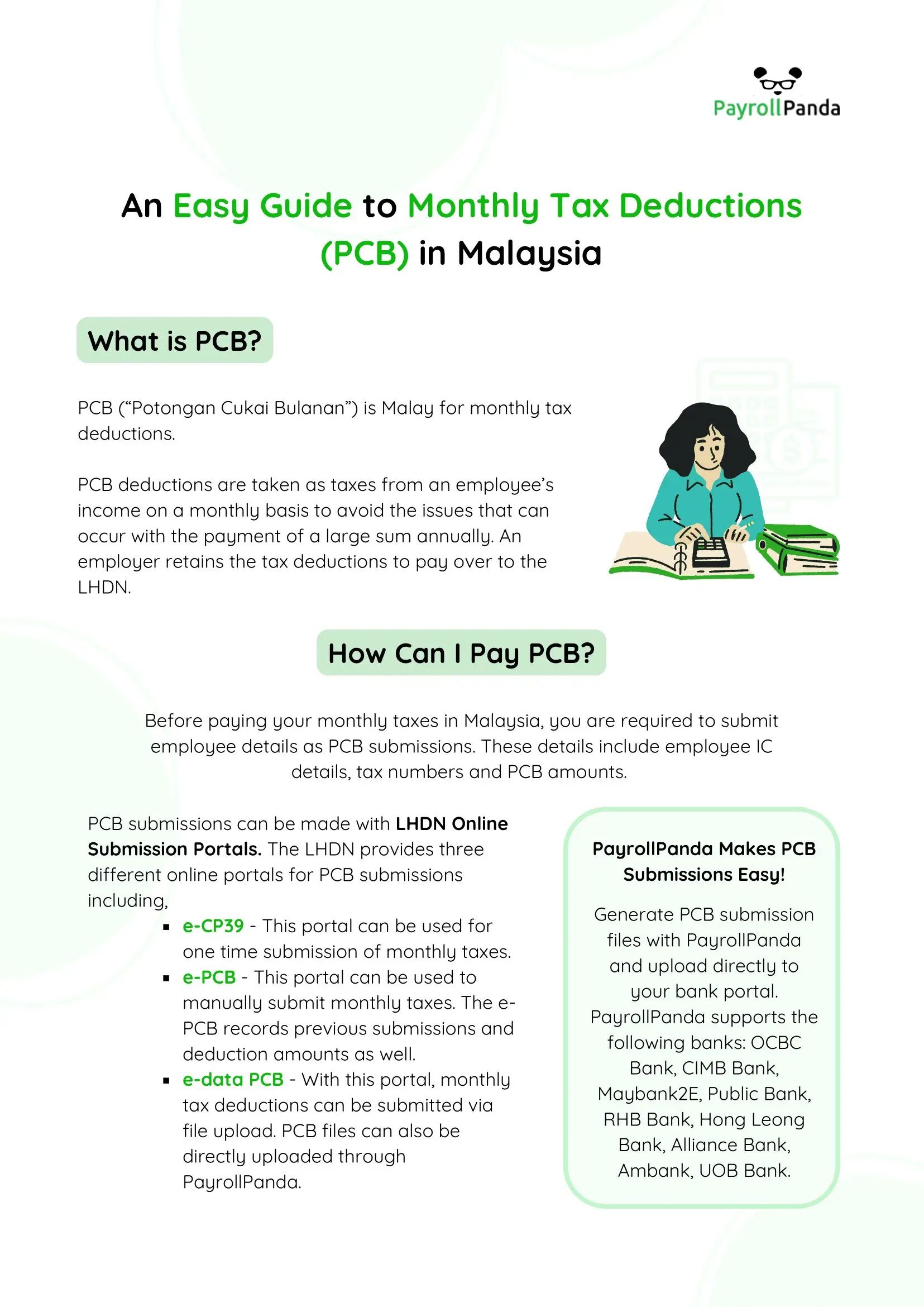 PCB submissions and payment methods in Malaysia poster