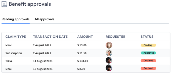 Overview of Swingvy's claim feature and benefit approvals page.