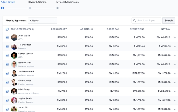 Overview of Swingvy's payroll feature