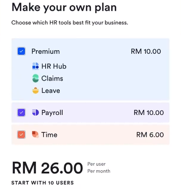 Swingvy's pricing page for Malaysia