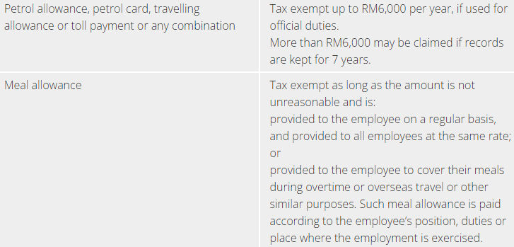 overview of the tax exempt perquisites meal allowance and Petrol allowance (official duties)