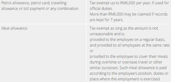 overview of the tax exempt perquisites meal allowance and Petrol allowance (official duties)