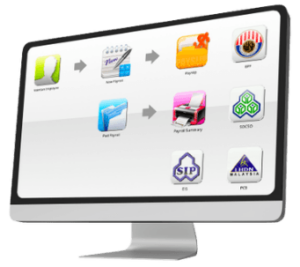 Honest Review of SQL Payroll by a Competitor | 2024