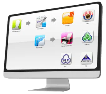 SQL desktop payroll software