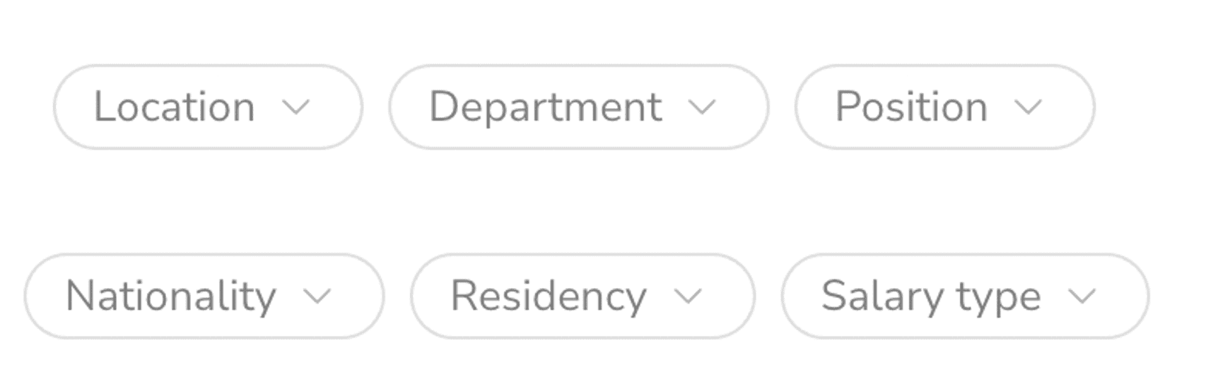 Enterprise Payroll Payrollpanda