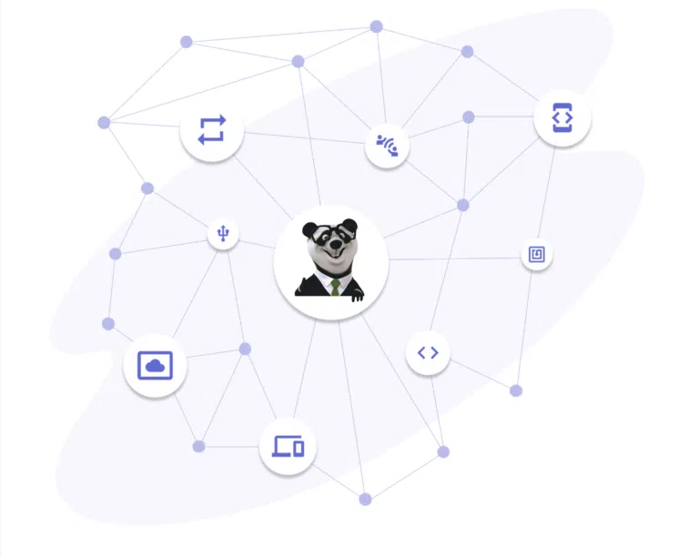 Payrollpanda integrations