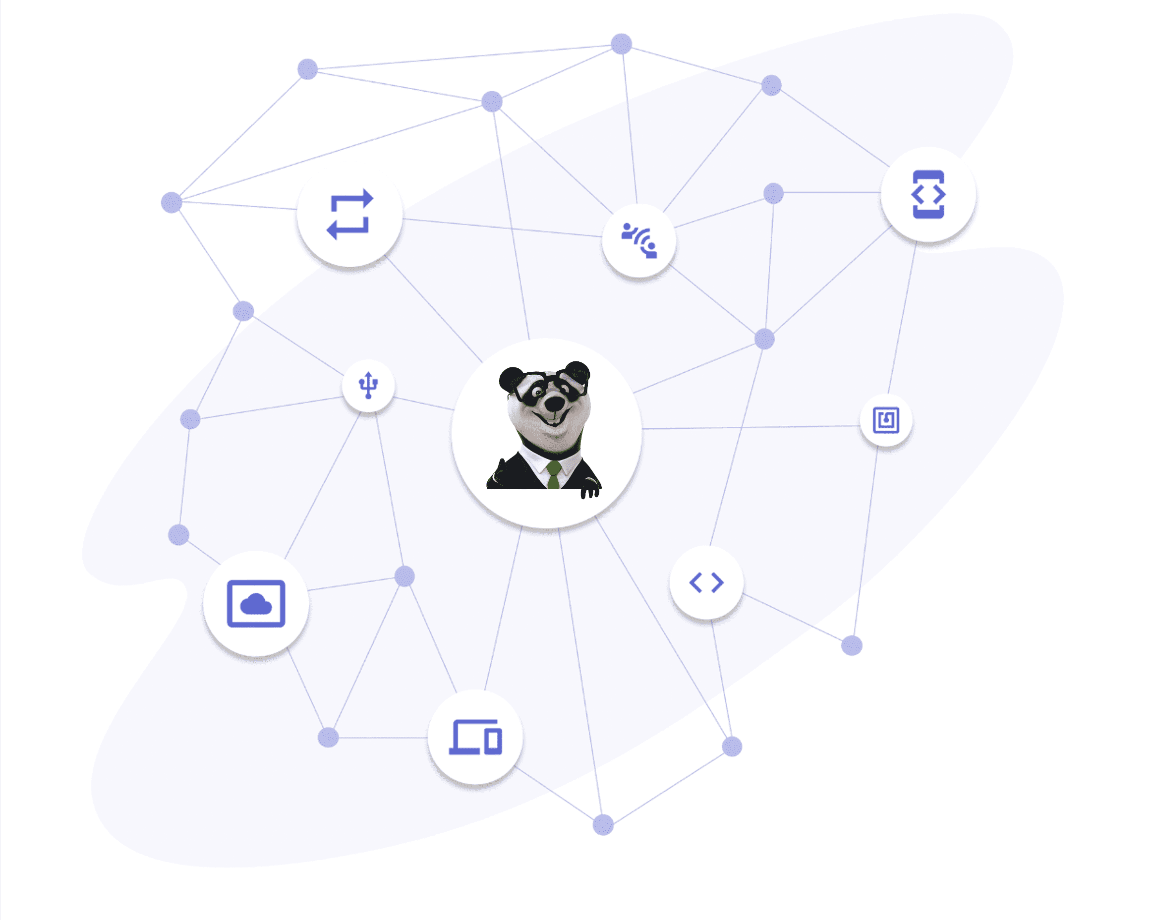 Payrollpanda integrations