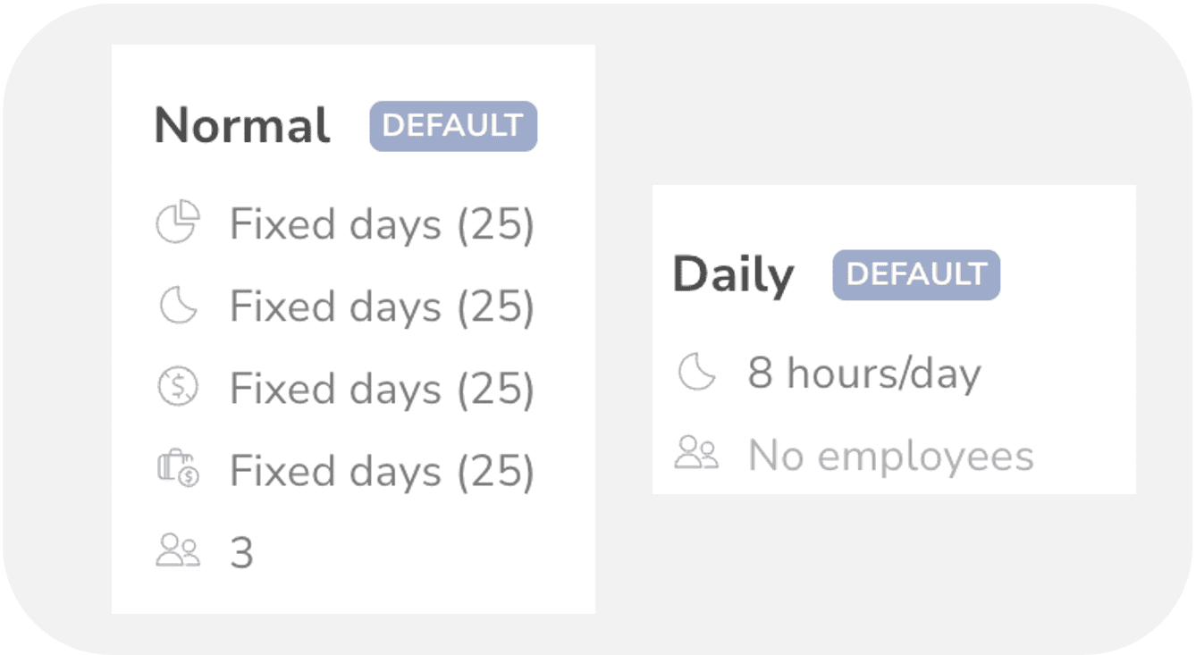 Customizable pay periods