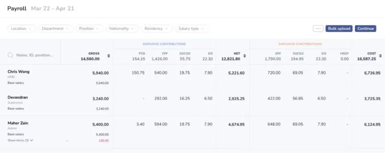 Payroll details and amounts