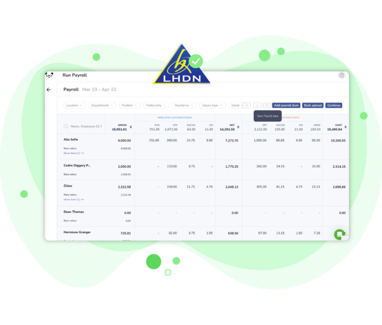 A payroll table with a list of compulsory payroll calculations