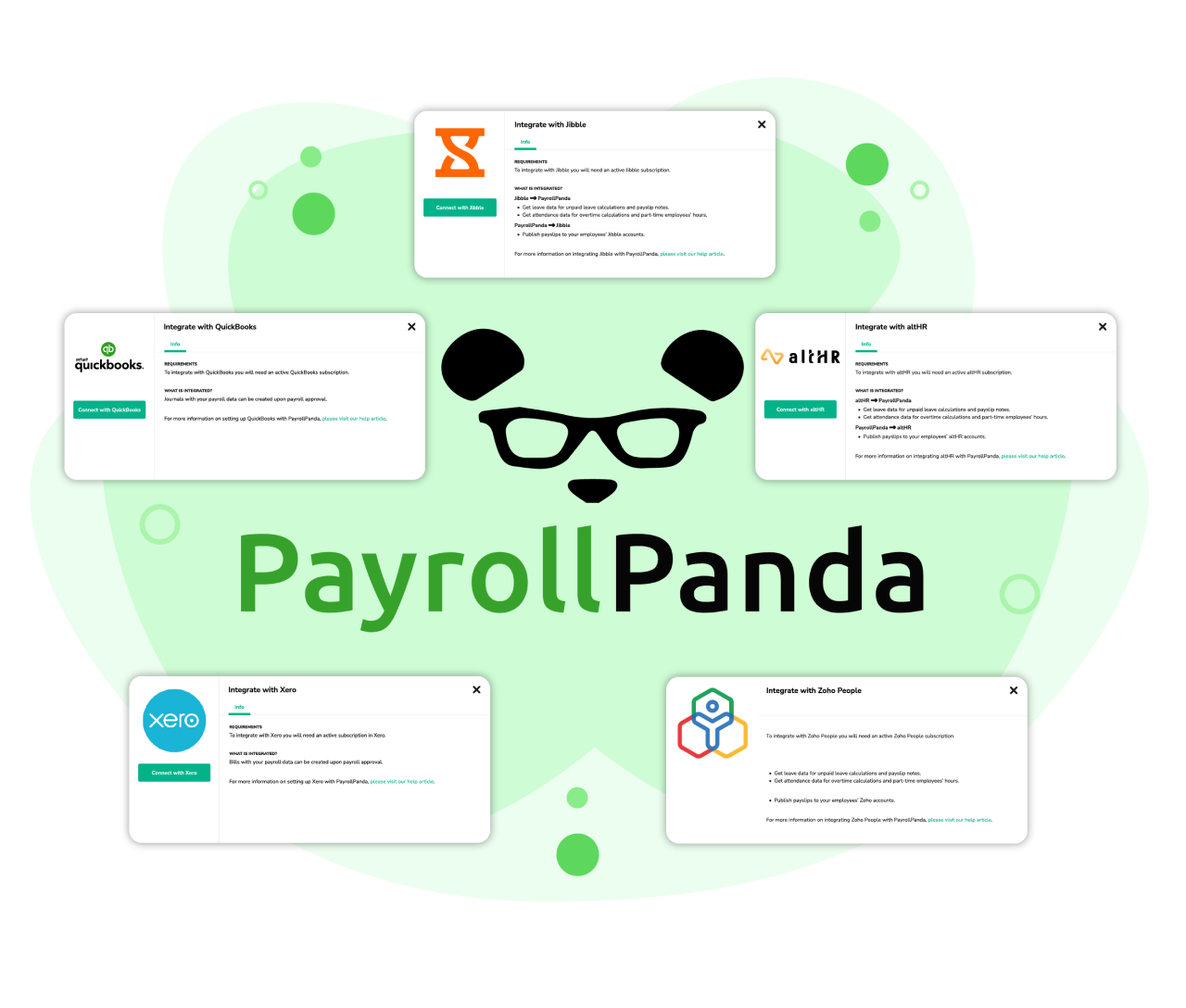 Payrollpanda and integrated apps