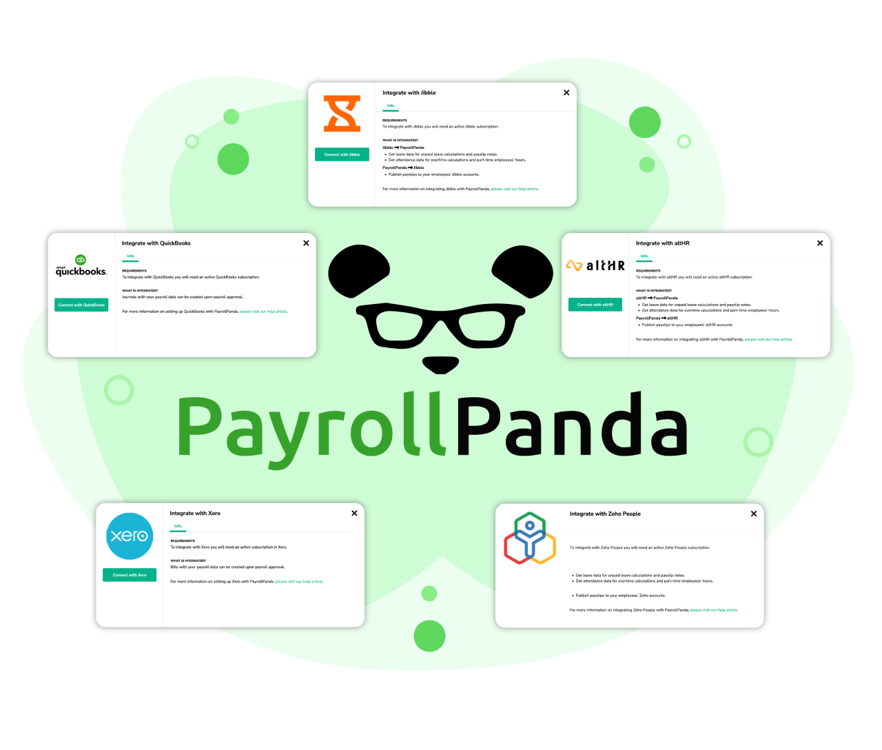 employee-management-payrollpanda