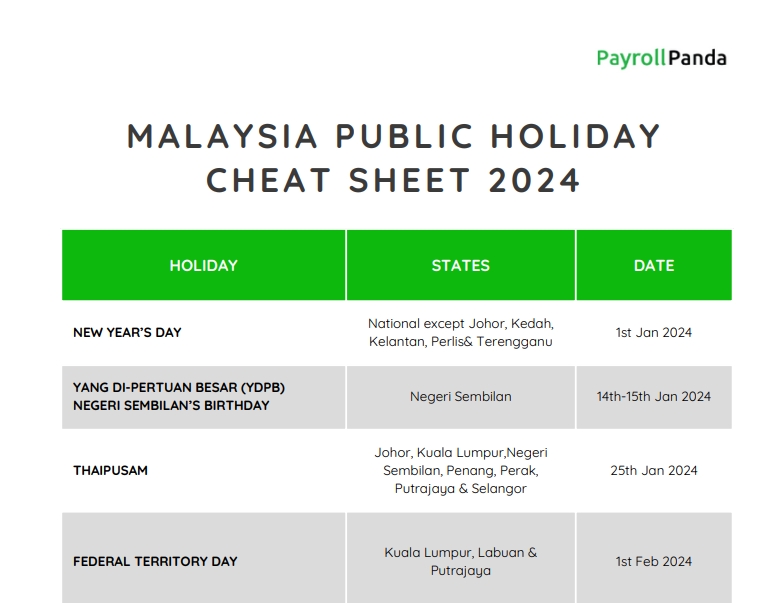 payroll-resources-payrollpanda