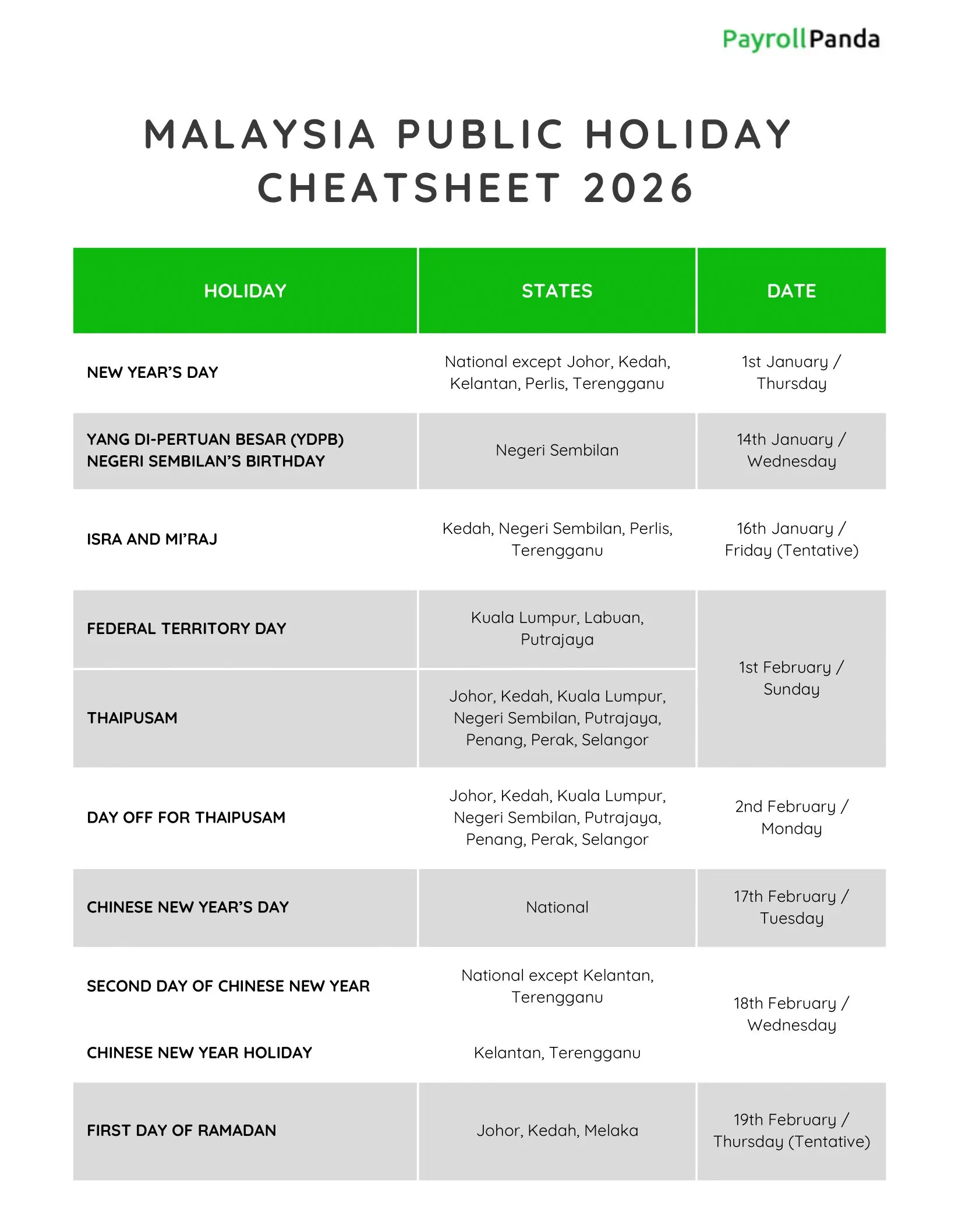 Malaysia Public Holiday Cheatsheet 2026
