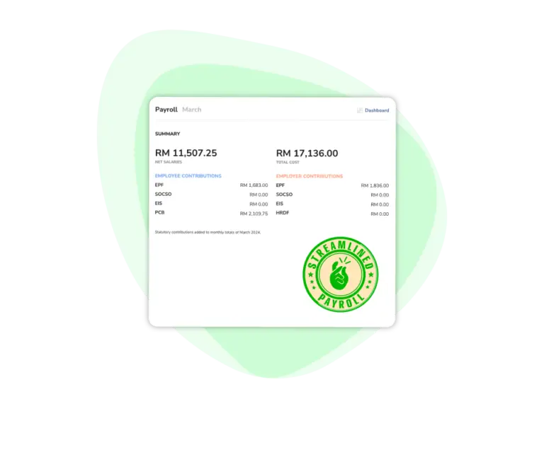 Edit employee details