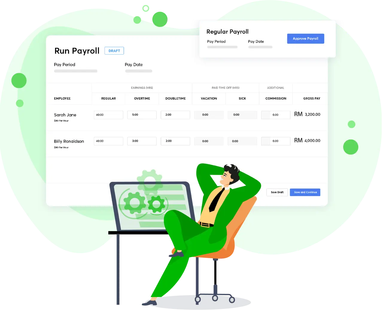 Ease of running payroll
