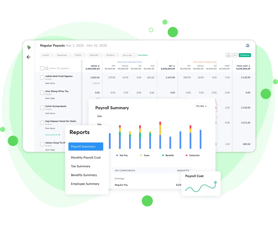 Payroll details
