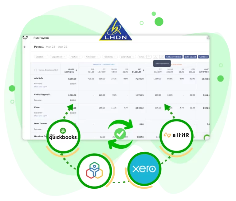 Integrate payrollpanda with leading software