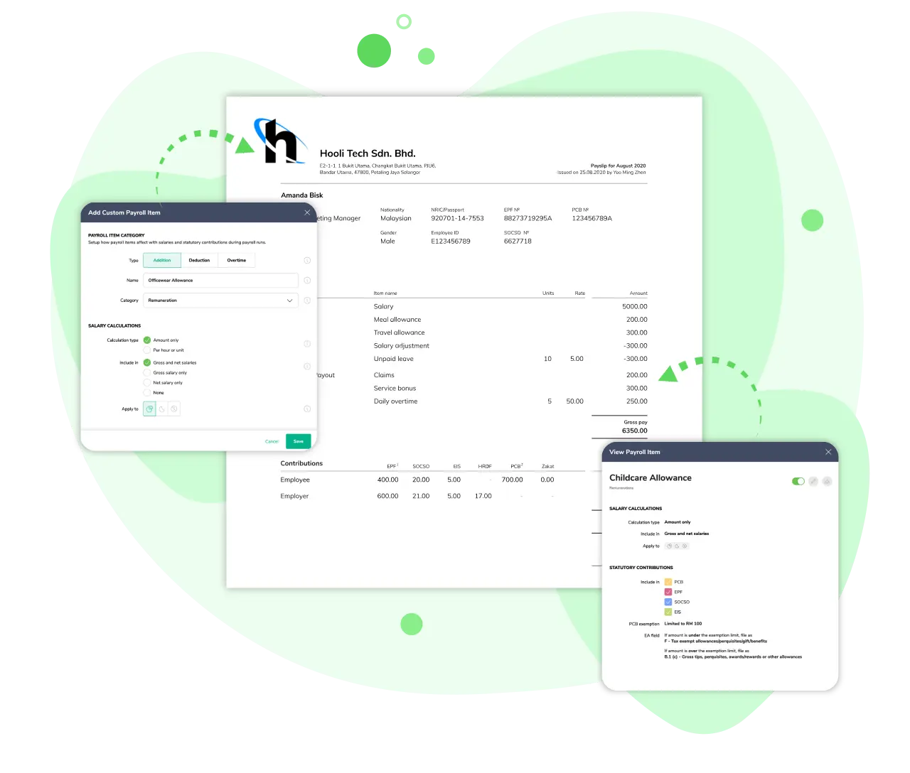 Payroll items on payslip