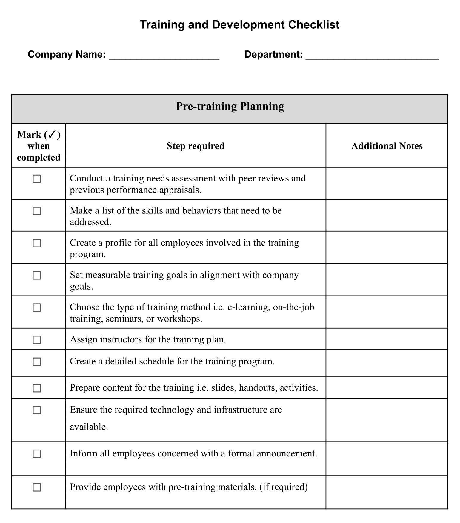 Training and Development Checklist