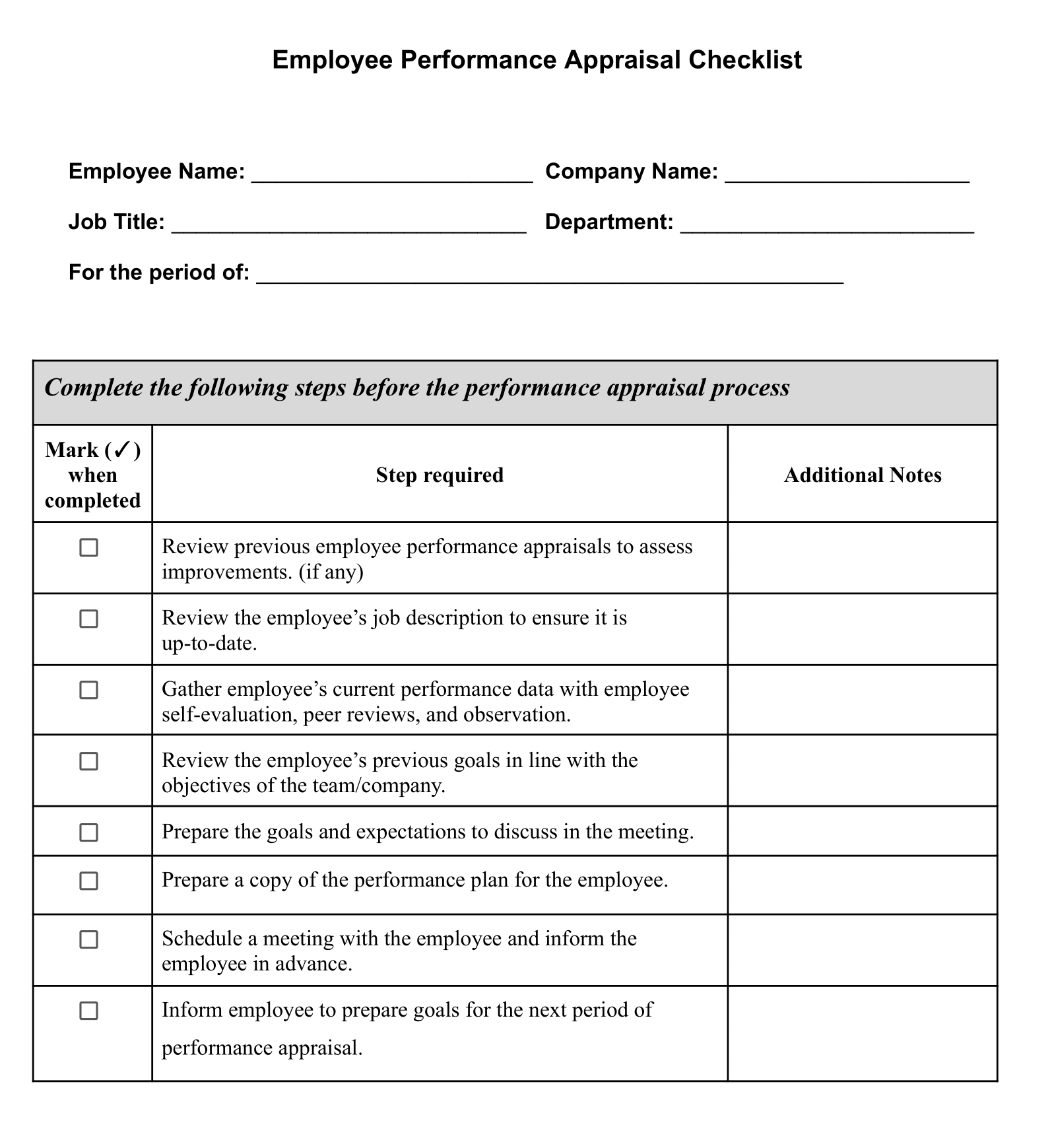 Performance Appraisal Checklist payroll panda