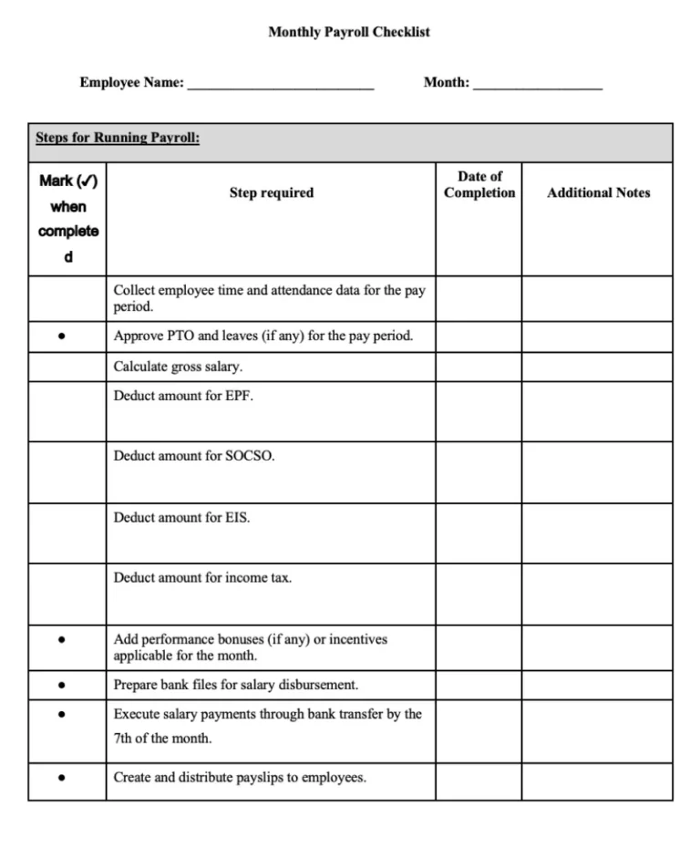 Monthly payroll checklist