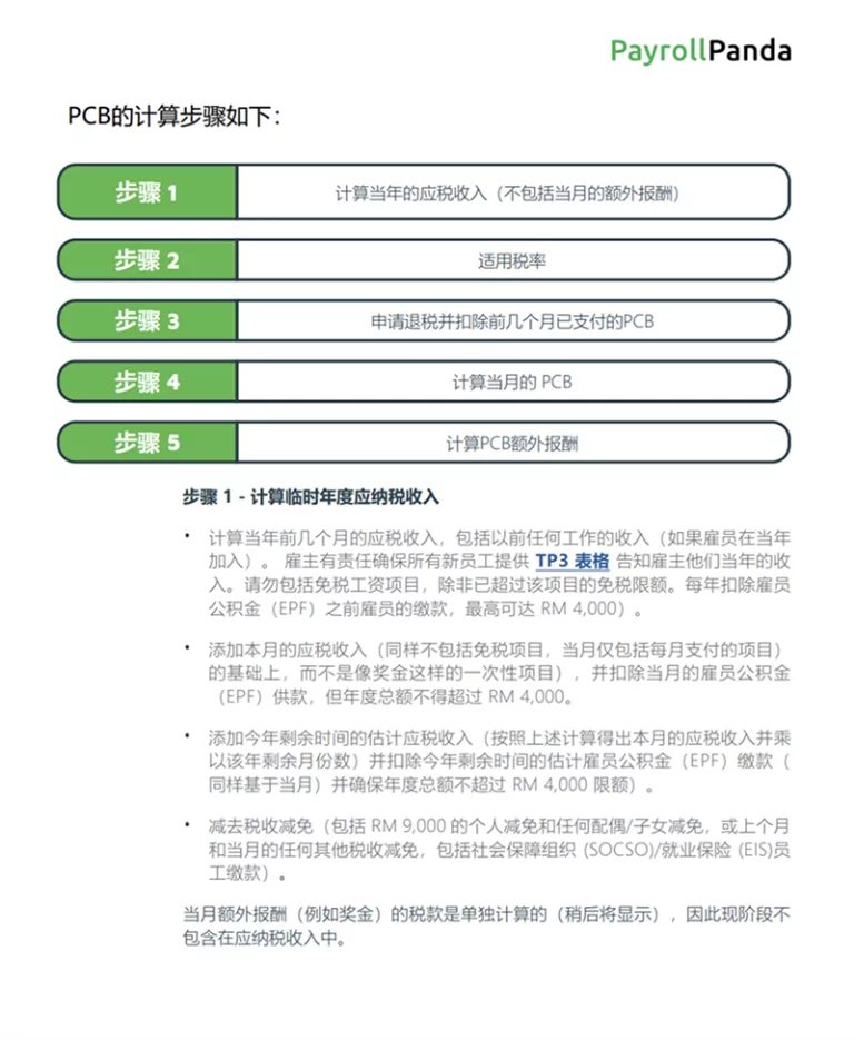 Calculating malaysian tax 2025